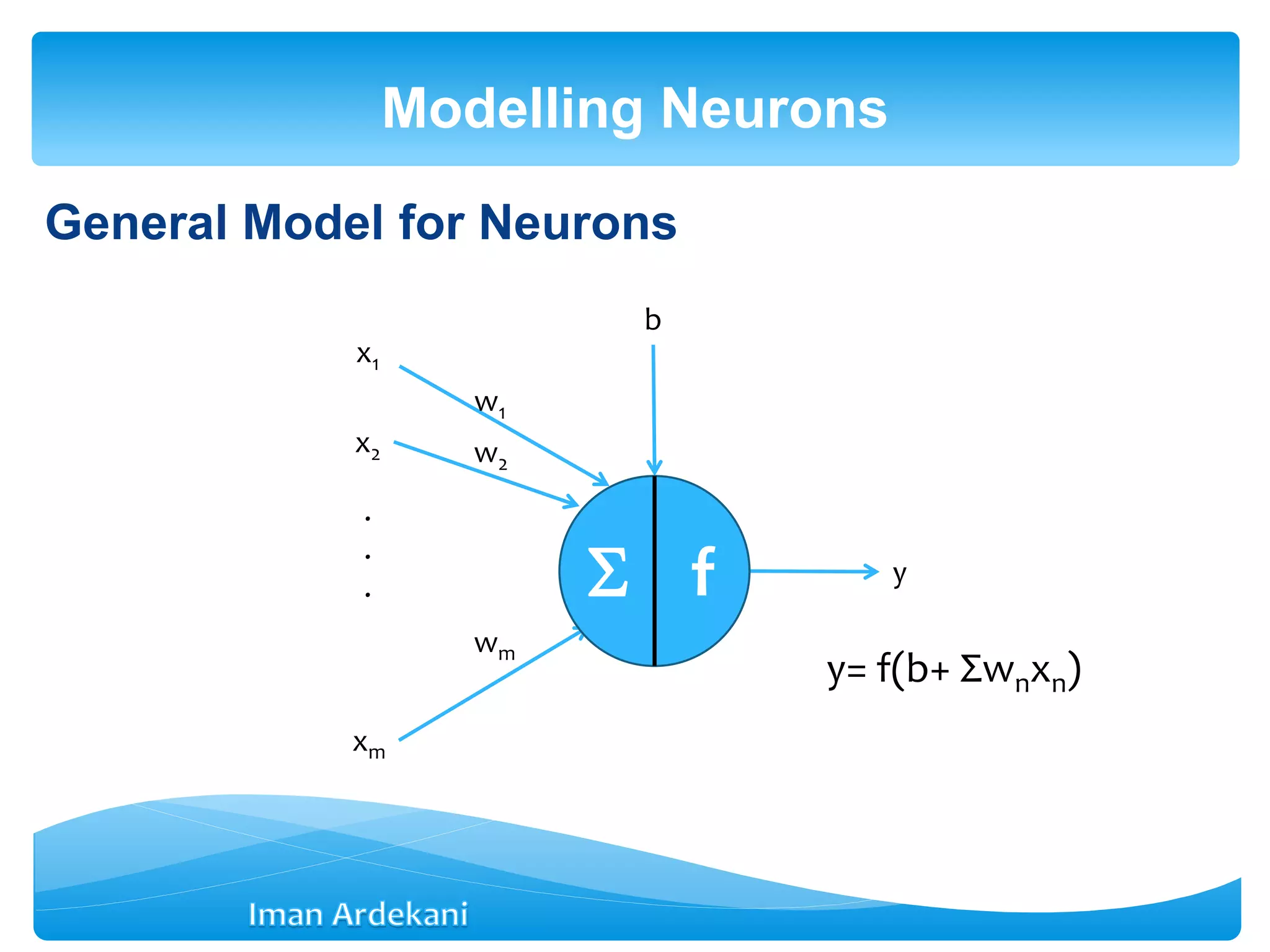 General Model for Neurons
Modelling Neurons
y= f(b+ Σwnxn)
x1
x2
xm
.
.
. y
w1
w2
wm
b
 f
 
