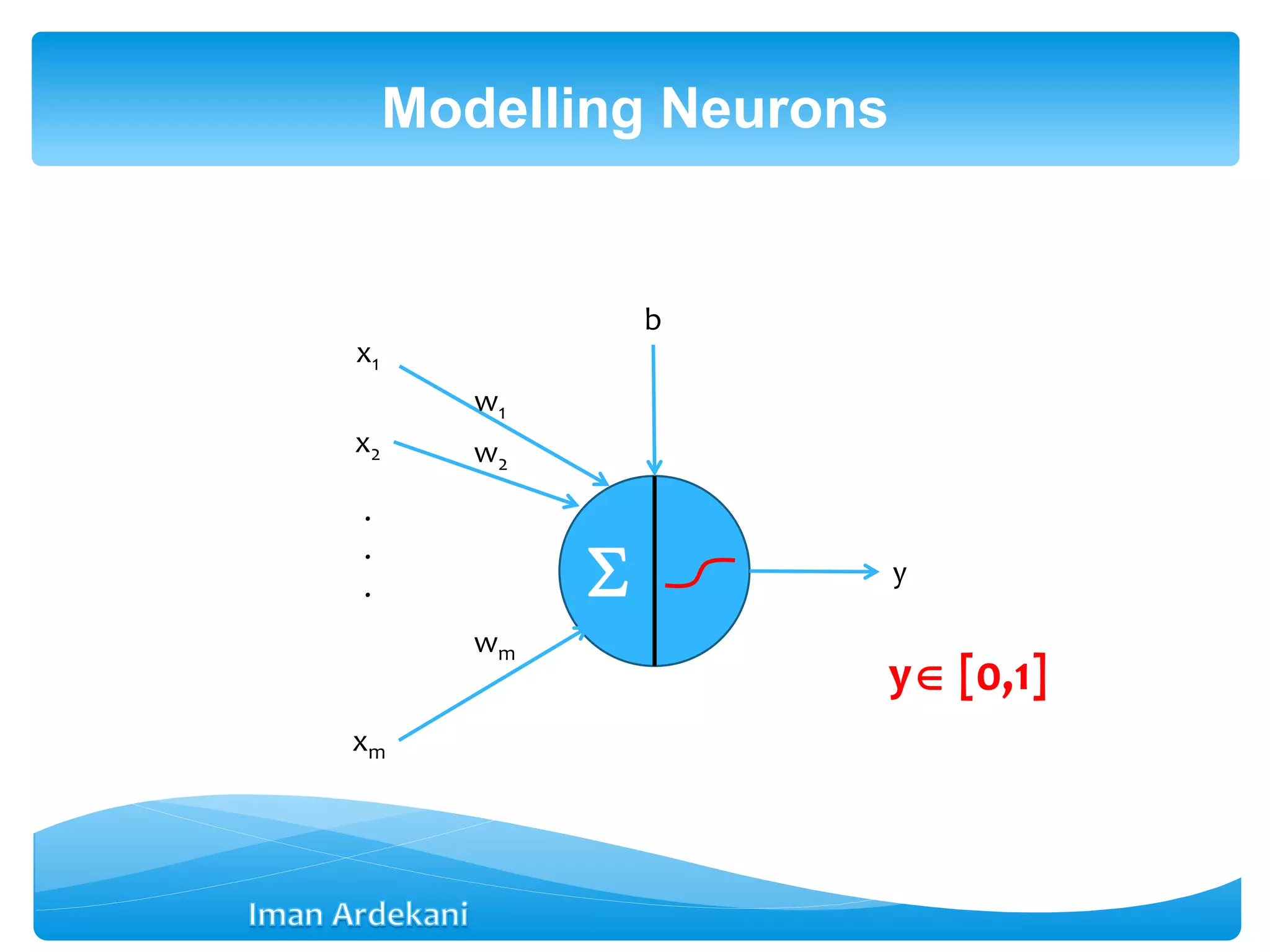 Modelling Neurons
y [0,1]

x1
x2
xm
.
.
. y
w1
w2
wm
b
 