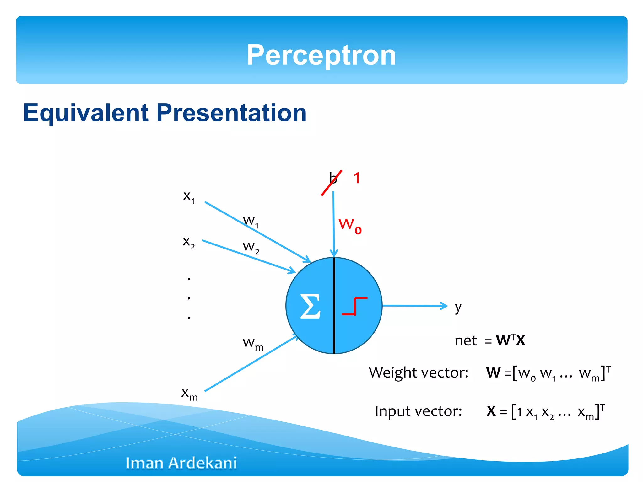 Equivalent Presentation
Perceptron
x1
x2
xm
.
.
. y
w1
w2
wm
b

w0
1
net = WTX
Weight vector: W =[w0 w1 … wm]T
Input vector: X = [1 x1 x2 … xm]T
 