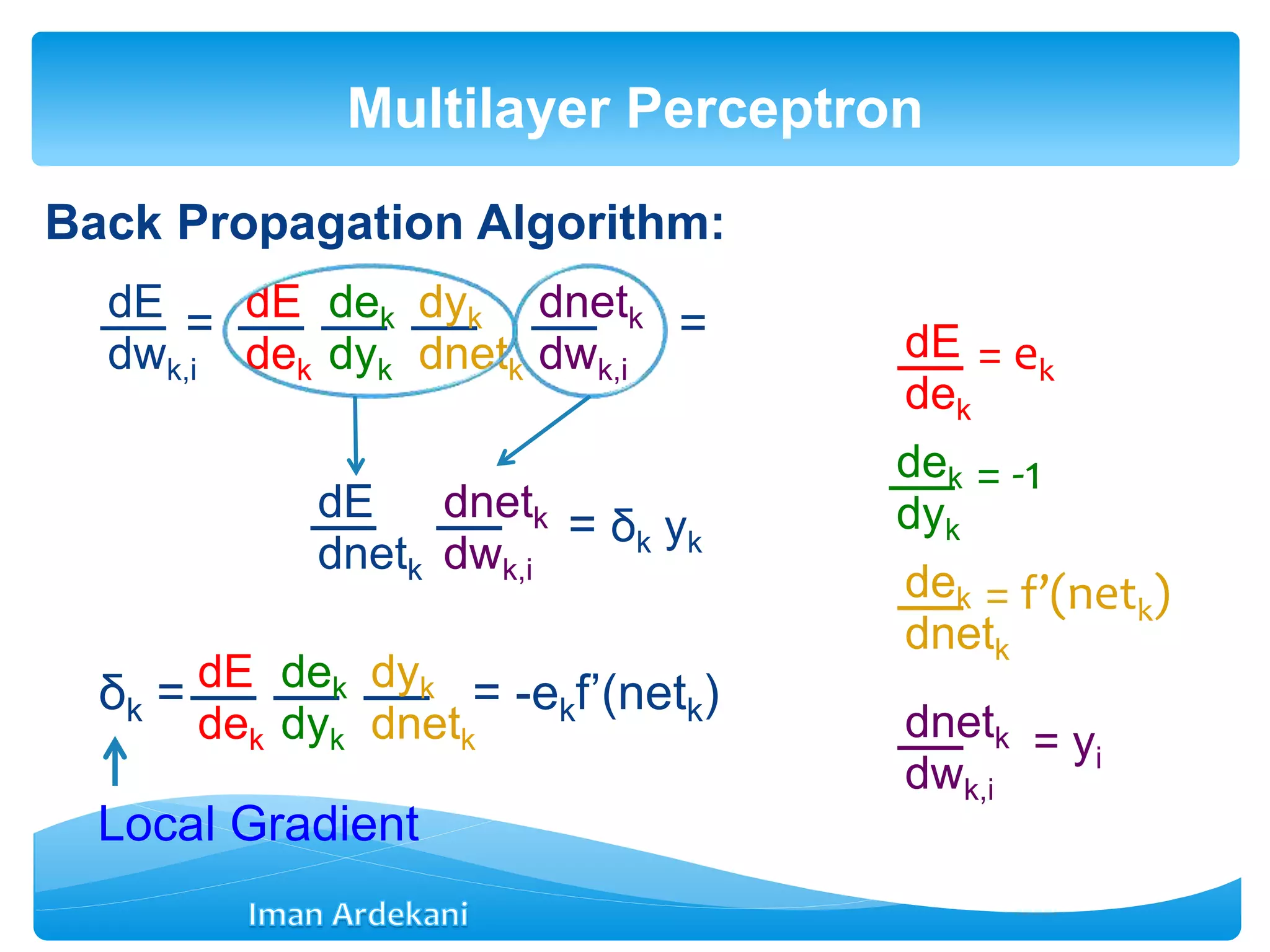 Back Propagation Algorithm:
= =
= δk yk
δk = = -ekf’(netk)
Multilayer Perceptron
dE
dwk,i
dE
dek
dek
dyk
dyk
dnetk
dnetk
dwk,i
dE
dnetk
dnetk
dwk,i
dE
dek
dek
dyk
dyk
dnetk
dE
dek
= ek
dek
dnetk
= f’(netk)
dek
dyk
= -1
dnetk
dwk,i
= yi
Local Gradient
 