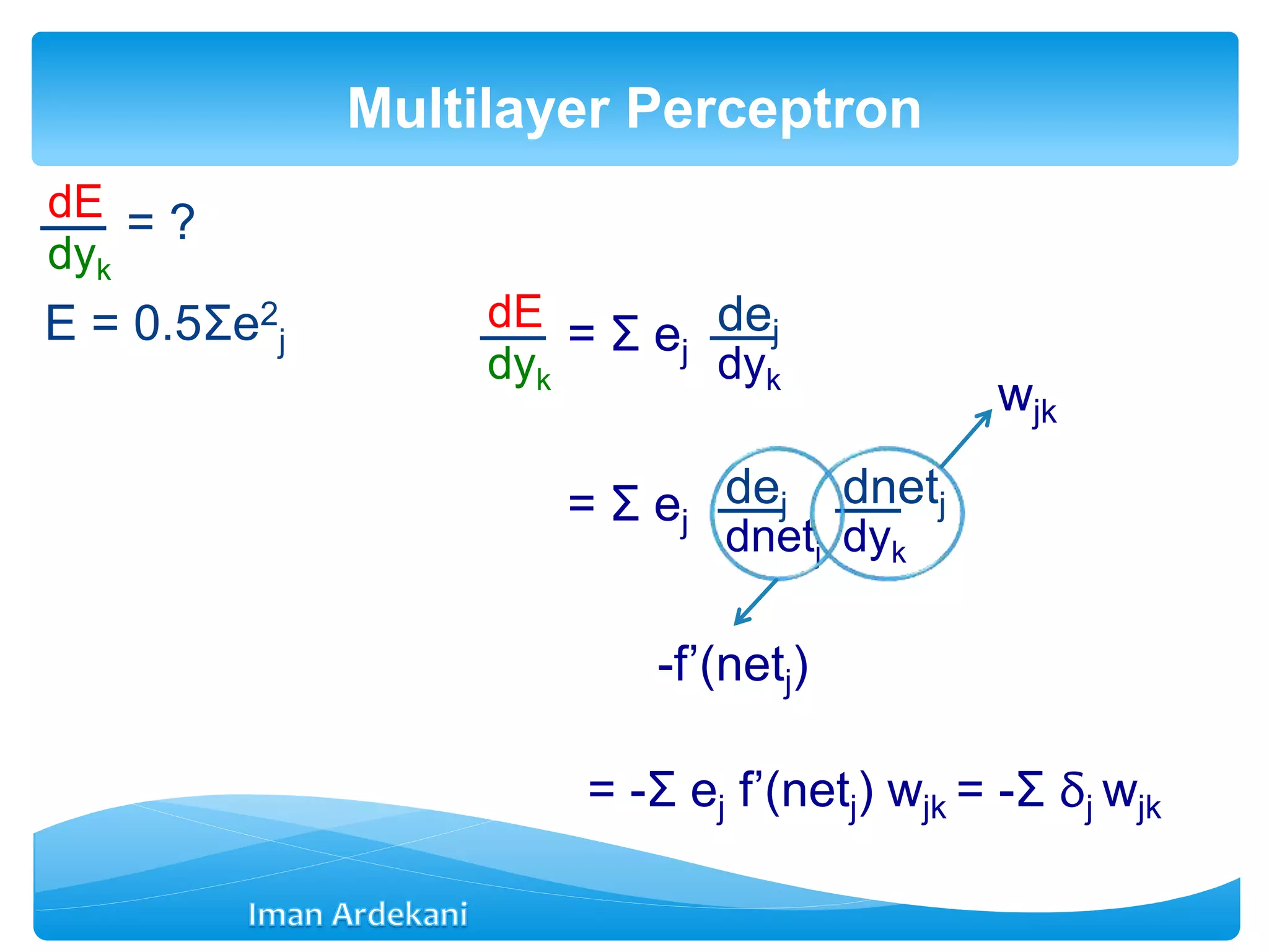 = ?
E = 0.5Σe2
j
Multilayer Perceptron
dE
dyk
dE
dyk
dej
dyk
dej
dnetj
dnetj
dyk
wjk
-f’(netj)
= -Σ ej f’(netj) wjk = -Σ δj wjk
= Σ ej
= Σ ej
 