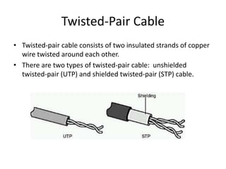 Twisted-Pair Cable
• Twisted-pair cable consists of two insulated strands of copper
wire twisted around each other.
• There are two types of twisted-pair cable: unshielded
twisted-pair (UTP) and shielded twisted-pair (STP) cable.
 