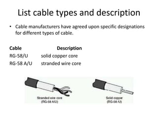 List cable types and description
• Cable manufacturers have agreed upon specific designations
for different types of cable.
Cable Description
RG-58/U solid copper core
RG-58 A/U stranded wire core
 