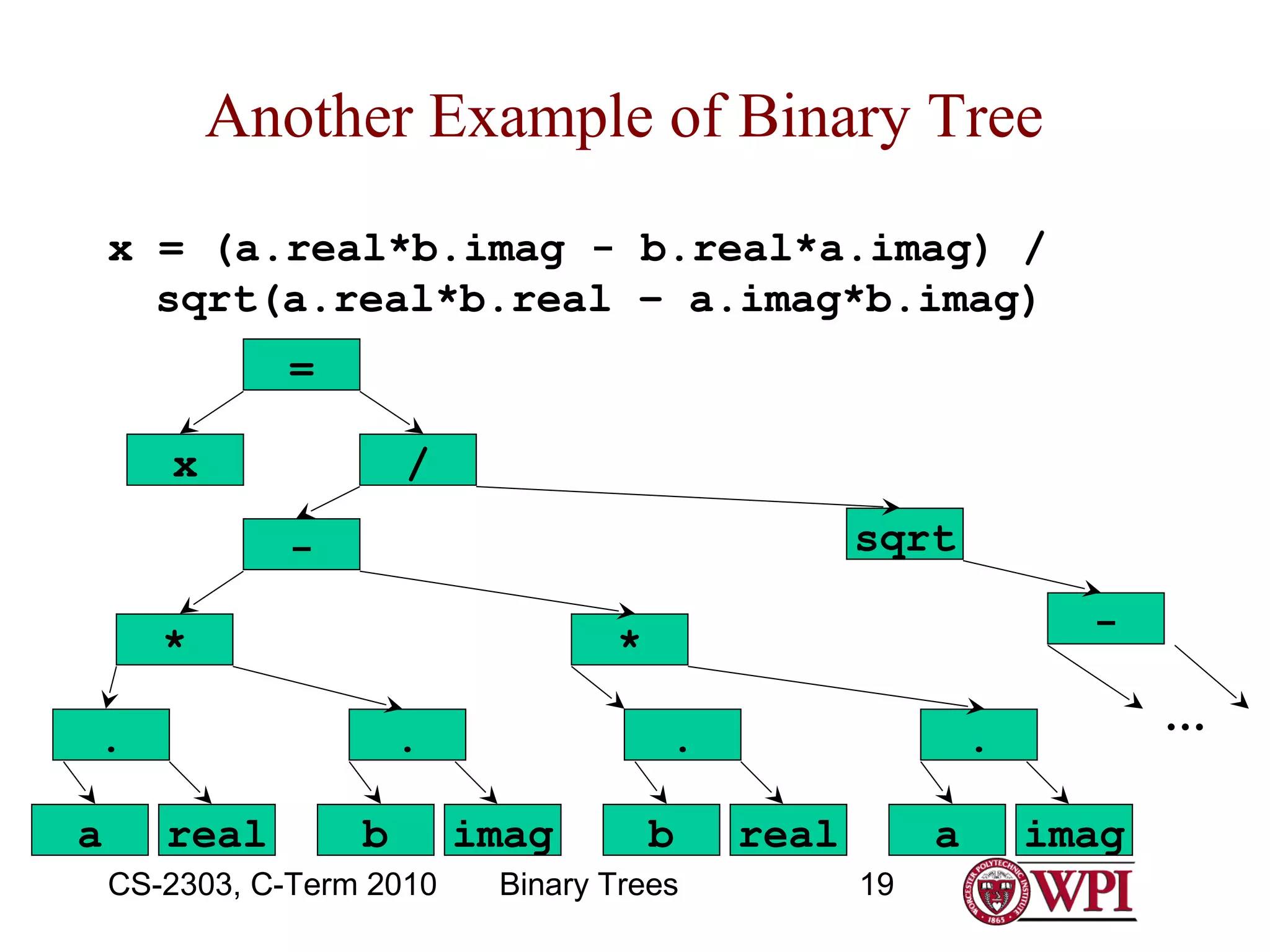 Another Example of Binary Tree
x = (a.real*b.imag - b.real*a.imag) /
sqrt(a.real*b.real – a.imag*b.imag)
=
x

/
sqrt

*
.
a

.
real

-

*

b

CS-2303, C-Term 2010

.
imag

b

Binary Trees

…

.
real

a
19

imag

 