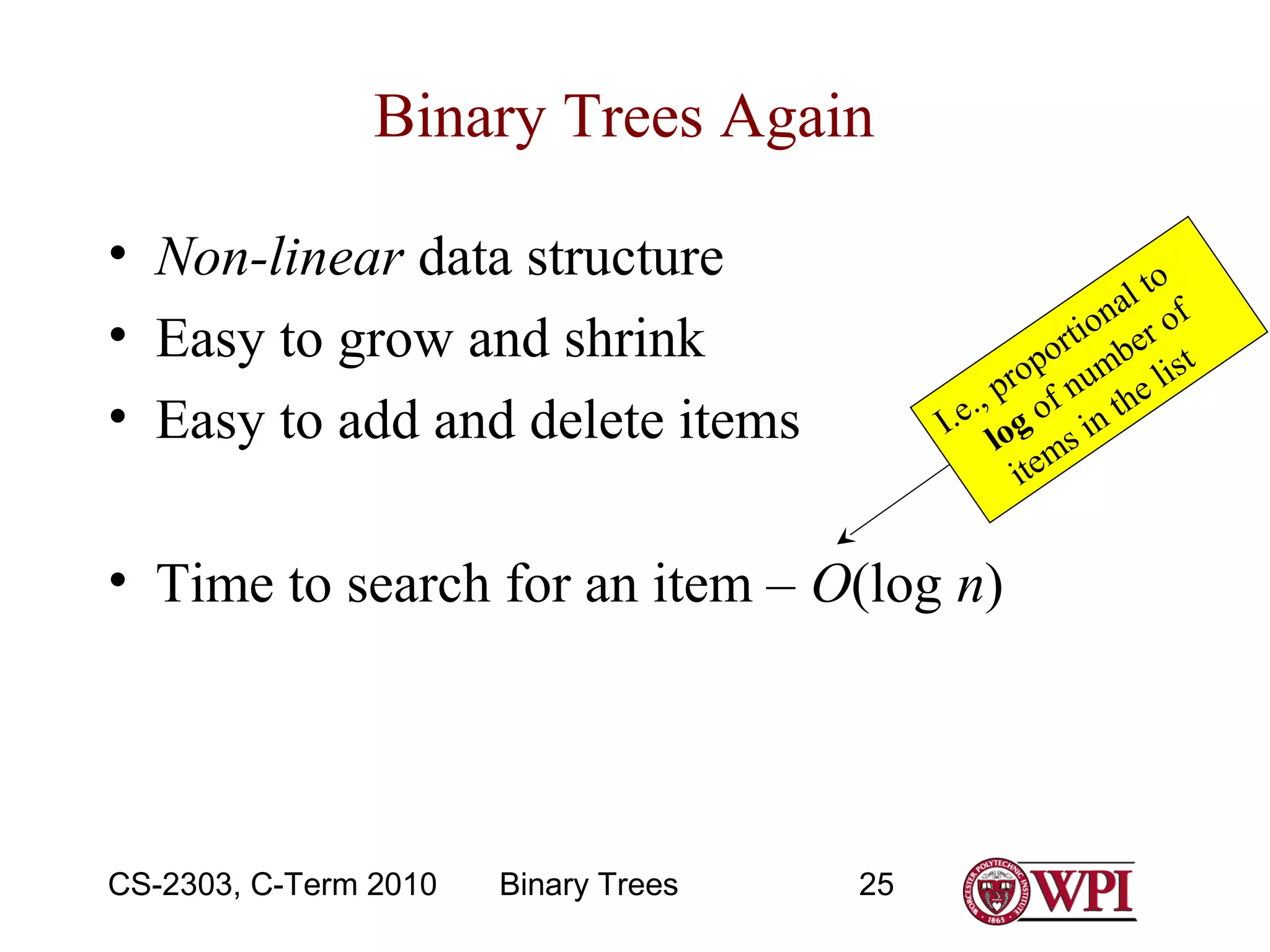 Binary Trees Again
• Non-linear data structure
• Easy to grow and shrink
• Easy to add and delete items

to
al f
n
tio er o
r
po umb list
p ro f n h e
.,
I.e log o s in t
m
ite

• Time to search for an item – O(log n)

CS-2303, C-Term 2010

Binary Trees

25

 