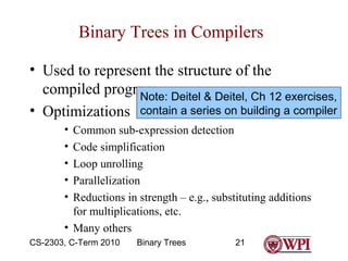 Binary Trees in Compilers
• Used to represent the structure of the
compiled program Deitel & Deitel, Ch 12 exercises,
Note:
• Optimizations contain a series on building a compiler
•
•
•
•
•

Common sub-expression detection
Code simplification
Loop unrolling
Parallelization
Reductions in strength – e.g., substituting additions
for multiplications, etc.
• Many others
CS-2303, C-Term 2010

Binary Trees

21

 