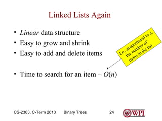 Linked Lists Again
• Linear data structure
• Easy to grow and shrink
• Easy to add and delete items

n,
to
al
on
rti r of t
o
op be lis
r
., p num the
I.e the s in
m
ite

• Time to search for an item – O(n)

CS-2303, C-Term 2010

Binary Trees

24

 
