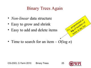 Binary Trees Again
• Non-linear data structure
• Easy to grow and shrink
• Easy to add and delete items

to
al f
n
tio er o
r
po umb list
p ro f n h e
.,
I.e log o s in t
m
ite

• Time to search for an item – O(log n)

CS-2303, C-Term 2010

Binary Trees

25

 