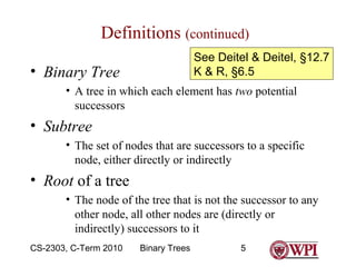 Definitions (continued)
See Deitel & Deitel, §12.7
K & R, §6.5

• Binary Tree

• A tree in which each element has two potential
successors

• Subtree
• The set of nodes that are successors to a specific
node, either directly or indirectly

• Root of a tree
• The node of the tree that is not the successor to any
other node, all other nodes are (directly or
indirectly) successors to it
CS-2303, C-Term 2010

Binary Trees

5

 