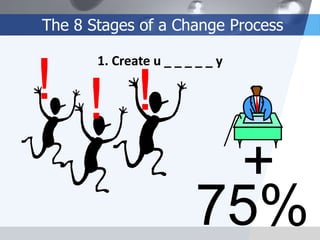 The 8 Stages of a Change Process
1. Create u _ _ _ _ _ y

! ! !

+
75%

 