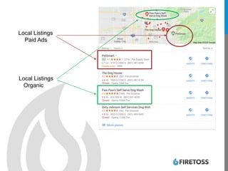 Local Listings
Paid Ads
Local Listings
Organic
 