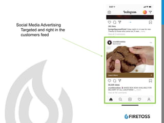Social Media Advertising
Targeted and right in the
customers feed
 