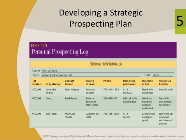 Prospecting Strategy Template Week 3 Chapters 5 6 Prospecting Strategy Template Week 3 Chapters 5 6