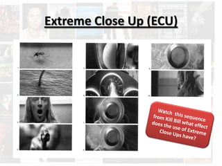 Extreme Close Up (ECU)
 