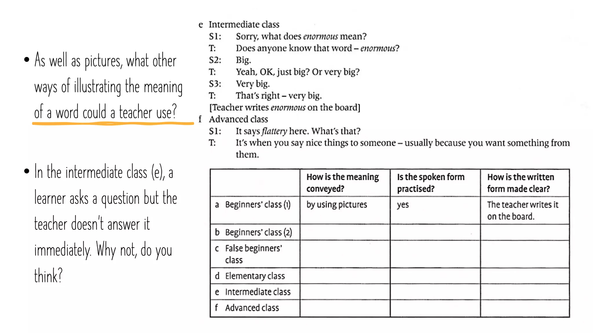 • As well as pictures, what other
ways of illustrating the meaning
of a word could a teacher use?
• In the intermediate class (e), a
learner asks a question but the
teacher doesn't answer it
immediately. Why not, do you
think?
 