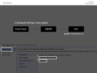 OpenRefine
Create Project 파일선택 Next
•Creating & Setting a new project
1
2
3
실습예제 : RatesSweden.csv
 