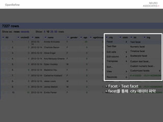 OpenRefine
•Facet - Text facet
•facet를 통해 city 데이터 파악
 