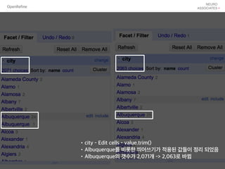 OpenRefine
•city - Edit cells - value.trim()
•Albuquerque를 비롯한 띄어쓰기가 적용된 값들이 정리 되었음
•Albuquerque의 갯수가 2,071개 -> 2,063로 바뀜
 