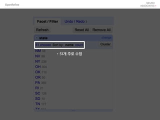 OpenRefine
•51개 주로 수정
 