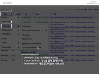 OpenRefine
•Oklahoma City vs. Oklahoma city
•Cluster and edit 메뉴를 통해 클러스터링
•OpenRefine의 내장 알고리즘에 의해 분석
1
2
3
 