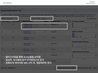 OpenRefine
•클러스터링을 통해 유사값들을 보여줌
•음성학, 유사형태 등의 분석방법으로 분석
•정확하게 데이터에 대한 파악 후, 병합해야만 한다
 