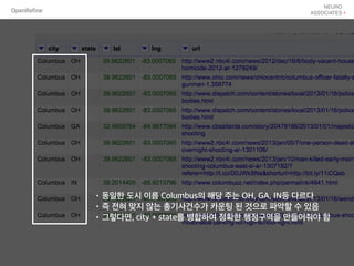 OpenRefine
•동일한 도시 이름 Columbus의 해당 주는 OH, GA, IN등 다르다
•즉 전혀 맞지 않는 총기사건수가 카운팅 된 것으로 파악할 수 있음
•그렇다면, city + state를 병합하여 정확한 행정구역을 만들어줘야 함
 