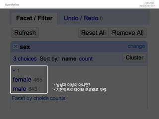 OpenRefine
•남성과 여성이 아니면?
•기본적으로 데이터 오류라고 추정
 