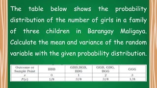 The table below shows the probability
distribution of the number of girls in a family
of three children in Barangay Maligaya.
Calculate the mean and variance of the random
variable with the given probability distribution.
 
