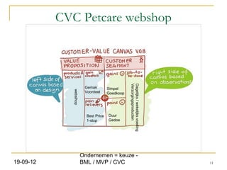 CVC Petcare webshop




                                                   Verzorgingsproducten
                                                   Dagelijks / wekelijks voeding
                          Gemak         Simpel
              websihop



                          Voordeel      Goedkoop




                           Best Price   Duur
                           1-stop       Gedoe




                         TIIB - Customer value canvas
                         Ondernemen = keuze -
19-09-12                 BML / MVP / CVC                                           11
 