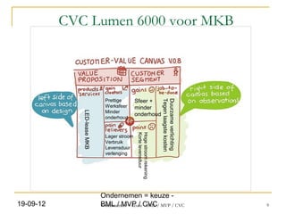 CVC Lumen 6000 voor MKB




                               Prettige       Sfeer +




                                                                      Tegen laagste kosten
                                                                      Duurzame verlichting
                               Werksfeer      minder
                               Minder
              LED-lease MKB




                                              onderhoud
                               onderhoud



                                               Korte levensduur
                                               Hoge stroom rekening
                               Lager stroom
                               Verbruik
                               Levensduur
                               verlenging




                              TIIB - Customer value canvas
                              Ondernemen = keuze -
19-09-12                      BML / MVP / CVC/ MVP / CVC
                              Ondernemen = keuze - BML                                       9
 