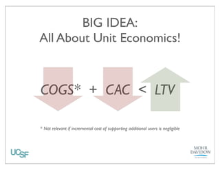 Acquisition Channels

Distribution Channels

How do you acquire and
activate potential customers?
!
Next Week’s Focus

Who “makes the sale” and
where does it occur?
!
This Week’s Focus

Customer

Company
Website

Physical
Channels

Virtual
Channels

BIG IDEA:!
Acquisition vs. Distribution

 