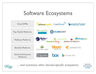 Channel Economics
Direct Sales Example
COGS

OpEx

$35

Sales*

$15

Proﬁt

Reseller

$10

Discount

$30

$10

* Sales is usually categorized under OpEx, along with R&D and G&A costs, but is separated
here to illustrate channel selection’s impact on company sales’ costs

App Store (Indirect) Sales Example
$35

$15

$20

$30

Choosing indirect vs. direct sales channels depends upon proﬁt
margins, volume, customer access, and solution complexity

 