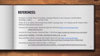 REFERENCES:
Pritchard, A. (2014). Ways of Learning. Learning Theories for the Classroom. Fourth Edition.
Routledge. London and New York.
Willis, M. et. al. (2013). Discovering Your Child’s Learning Style. V.K. Hodson and M. Pelullo Willis /
Reflective Educational Perspectives.
Overview of Learning Styles. Retrieved April 28, 2018 from https://www.learning-styles-
online.com/overview/
Activity for Visual Learners. Retrieved May 2, 2018 from https://system.na1.netsuite.com/core/media/
media.nl?id=123698&c=713075&h=18f5448aa2fc5f8dca72&_xt=.pdf
Dunn and Dunn (2018). Learning Style Model. Retrieved from http://www.ilsa-learning-
styles.com/Learning+Styles/The+Dunn+and+Dunn+Learning+Styles+Model.html
Assessing Learning Style. Retrieved May 1, 2018 from
www.stetson.edu/administration/academic.../Learning%20Style%20Questionnaire.doc..
18
 
