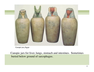 Canopic jars, Egypt


Canopic jars for liver, lungs, stomach and intestines. Sometimes
buried below ground of sarcophagus.


                                                                   13
 