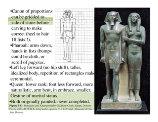 • Canon of proportions
  can be gridded to
  side of stone before
  carving to make
  correct (heel to hair
  18 ﬁsts!!). 
 • Pharoah: arms down,
  hands in ﬁsts (bumps
  could be cloth, or
  scroll of papyrus.
• Left leg forward (no hip shift), taller,
 idealized body, repetition of rectangles makes
 ceremonial. 
• Queen: lower rank; foot less forward, more
 naturalistic, arm bent, in embrace, smaller.
 Gesture of marital status. 
• Both originally painted, never completed.
Figure 3-13 Menkaure and Khamerernebty (?), from Gizeh, Egypt, Dynasty
IV, ca. 2490–2472 BCE. Graywacke, approx. 4’ 6 1/2” high. Museum of Fine
Arts, Boston.                                                              27
 