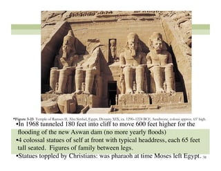 *Figure 3-23 Temple of Ramses II, Abu Simbel, Egypt, Dynasty XIX, ca. 1290–1224 BCE. Sandstone, colossi approx. 65’ high.
 • In 1968 tunneled 180 feet into cliff to move 600 feet higher for the
  ﬂooding of the new Aswan dam (no more yearly ﬂoods)
 • 4 colossal statues of self at front with typical headdress, each 65 feet
  tall seated. Figures of family between legs. 
 • Statues toppled by Christians: was pharaoh at time Moses left Egypt. 38  
 