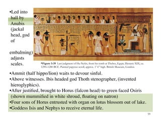 • Led into
 hall by
 Anubis
 (jackal
 head, god
 of

embalming)
 adjusts
 scales.
       *Figure 3-39 Last judgment of Hu-Nefer, from his tomb at Thebes, Egypt, Dynasty XIX, ca.
                1290–1280 BCE. Painted papyrus scroll, approx. 1’ 6” high. British Museum, London.

• Ammit (half hippo/lion) waits to devour sinful.
• Above witnesses. Ibis headed god Thoth stenographer, (invented
 hieroglyphics).
• After justiﬁed, brought to Horus (falcon head) to green faced Osiris
 (shown mummiﬁed in white shroud, ﬂoating on natron) 
• Four sons of Horus entrusted with organ on lotus blossom out of lake. 
• Goddess Isis and Nephys to receive eternal life. 
                                                                                                           59
 