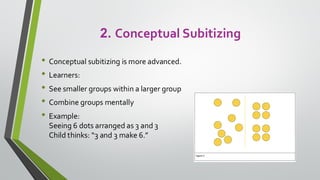 Pre-Number Concepts and Using CPA Method | PDF
