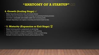 “ANATOMY OF A STARTUP” 🧠🚀
4. Growth (Scaling Stage) 📈
• Focus: Expanding operations, team, and revenue streams.
• Activities: Securing investment, scaling technology, and optimizing business processes.
• Goal: Build a sustainable and scalable model while increasing profits.
• Example: Expanding to new regions or launching new features based on data.
• 5. Maturity (Expansion or Exit Stage) 🏆
• Focus: Sustaining growth or preparing for an exit strategy.
• Activities: Diversification, mergers/acquisitions, or IPO planning.
• Goal: Achieve stability or prepare for acquisition, merger, or public listing.
• Example: A mature company like Careem getting acquired by Uber.
 