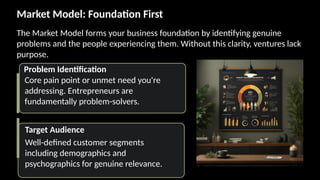 Market Model: Foundation First
The Market Model forms your business foundation by identifying genuine
problems and the people experiencing them. Without this clarity, ventures lack
purpose.
Problem Identification
Core pain point or unmet need you're
addressing. Entrepreneurs are
fundamentally problem-solvers.
Target Audience
Well-defined customer segments
including demographics and
psychographics for genuine relevance.
 