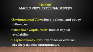 THEORY
MACRO VIEW: EXTERNAL DRIVERS
• Environmental View: Socio-political and policy
influences.
• Financial / Capital View: Role of capital
availability.
• Displacement View: How crises or external
shocks push new entrepreneurs.
 