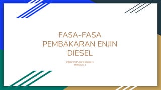 FASA-FASA
PEMBAKARAN ENJIN
DIESEL
PRINCIPLES OF ENGINE 3
MINGGU 3
 