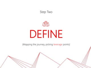 DEFINE
Step Two
(Mapping the journey, picking leverage points)
 