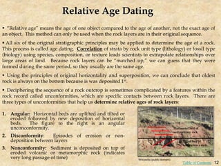  “Relative age” means the age of one object compared to the age of another, not the exact age of
an object. This method can only be used when the rock layers are in their original sequence.
 All six of the original stratigraphic principles may be applied to determine the age of a rock.
This process is called age dating. Correlation of strata by rock unit type (lithology) or fossil type
(biology) using species, composition, or texture leads scientists to extrapolate relationships over
large areas of land. Because rock layers can be “matched up,” we can guess that they were
formed during the same period, so they usually are the same age.
 Using the principles of original horizontality and superposition, we can conclude that oldest
rock is always on the bottom because is was deposited 1st.
 Deciphering the sequence of a rock outcrop is sometimes complicated by a features within the
rock record called unconformities, which are specific contacts between rock layers. There are
three types of unconformities that help us determine relative ages of rock layers:
1. Angular: Horizontal beds are uplifted and tilted or
eroded followed by new deposition of horizontal
beds. The figure to the right is an angular
unconconformity.
2. Disconformity: Episodes of erosion or non-
deposition between layers
3. Nonconformity: Sediment is deposited on top of
eroded volcanic or metamorphic rock (indicates
very long passage of time)
Relative Age Dating
Wikipedia (public domain)
Tilted bed of
sedimentary rock
Horizontal bed of
sedimentary rock
12
Table of Contents
 