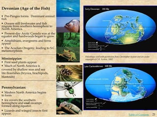 Devonian (Age of the Fish)
Mississippian:
 First seed plants appear
 Much of North America is
covered by shallow seas and sea
life flourishes (bryoza, brachipods,
blastoids)
Pennsylvanian:
 Modern North America begins
to form
 Ice covers the southern
hemisphere and coal swamps
formed along equator.
 Lizards and winged insects first
appear.
 Pre-Pangea forms. Dominant animal:
fish
 Oceans still freshwater and fish
migrate from southern hemisphere to
North America.
 Present-day Arctic Canada was at the
equator and hardwoods began to grow.
 Amphibians, evergreens and ferns
appear
 The Acadian Orogeny, leading to S.C.
metamorphism
PaleoMaps used with permission from Christopher Scotese and are under
copyright of C.R. Scotese, 2002
22
21
Table of Contents
 