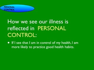 PERSONAL
CONTROL




                             INFLUENCE
  How we see our illness is
                               SOCIAL




                                                          AL AL
                  PE NT
                    CO




                                                     GO ON
                    RS RO




                                                              S
  reﬂected in PERSONAL



                                                            D
                      ON L




                                                        RS



                                                         VE
           VA




                                                      EI
                                                     PE
                        AL




                                                 M C
              LUE




                                                O ER
  CONTROL:
                    S




                                              PT P
                                                  S
    GE
      ND                                                     S TO
                                                            S
        ER                                               CE

                                            M
                                                     AC RE
                                         SY
  •GEIf I see that I am in control of my health, I am
  A
                                                EA
                                                   LT
                                                      H CA
                                                         CO
                                                              G NIT
                                                                    IVE

     more likely to practice good health habits.
                                              H
                                                        OR
                                                           S
                                                      T
                                                 FAC
 