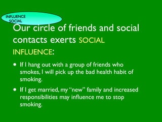 INFLUENCE
  SOCIAL

   Our circle of friends and social

                              INFLUENCE
   contacts exerts SOCIAL
                                SOCIAL




                                                           AL AL
                   PE NT
                     CO




                                                      GO ON
                     RS RO




                                                               S


                                                             D
                       ON L




                                                         RS
   INFLUENCE:



                                                          VE
            VA




                                                       EI
                                                      PE
                         AL




                                                  M C
               LUE




                                                 O ER
                     S




                                               PT P
                                                   S
   •                                                               TO
       GE
      If DIER
       N hang out with a group ofS friends who
                                    CE
                                                                 S


                                             M
                                  AC RE
                                          SY
      smokes, I will pick up theHCA health habit of
                                   bad ITIVE
   AG                          AL
                                 T       N
      E
      smoking.              HE      C OG
                                                         R   S
                                                      TO
   •                                              FAC
        If I get married, my “new” family and increased
        responsibilities may inﬂuence me to stop
        smoking.
 