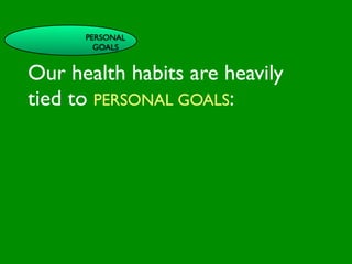 PERSONAL
                      GOALS


Our health habits are heavily

                          INFLUENCE
                            SOCIAL




                                                       AL AL
              PE NT

tied to PERSONAL GOALS:
                CO




                                                  GO ON
                RS RO




                                                           S


                                                         D
                  ON L




                                                     RS



                                                      VE
       VA




                                                   EI
                                                  PE
                    AL




                                              M C
          LUE




                                             O ER
                S




                                           PT P
                                               S
 GE
   ND                                                     S TO
                                                         S
     ER                                               CE

                                         M
                                                  AC RE
AG                                    SY           H CA
                                                             NIT
                                                                 IVE
   E                                            LT         G
                                           H EA       CO
                                                        S
                                                   T OR
                                              FAC
 
