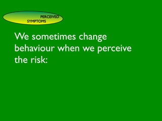 PERCEIVED
       SYMPTOMS



We sometimes change

                         INFLUENCE
                           SOCIAL




                                                      AL AL
              PE NT
                CO




                                                 GO ON
                RS RO




                                                          S
behaviour when we perceive



                                                        D
                  ON L




                                                    RS



                                                     VE
       VA




                                                  EI
                                                 PE
                    AL




                                             M C
          LUE




                                            O ER
the risk:       S




                                          PT P
                                              S
 GE
   ND                                                    S TO
                                                        S
     ER                                              CE

                                        M
                                                 AC RE
AG                                   SY           H CA
                                                            NIT
                                                                IVE
   E                                           LT         G
                                          H EA       CO
                                                       S
                                                  T OR
                                             FAC
 