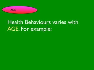 AGE




                          INFLUENCE
Health Behaviours varies with
                            SOCIAL




                                                       AL AL
               PE NT
                 CO




                                                  GO ON
                 RS RO




                                                           S


                                                         D
                   ON L

AGE. For example:
                                                     RS



                                                      VE
        VA




                                                   EI
                                                  PE
                     AL




                                              M C
           LUE




                                             O ER
                 S




                                           PT P
                                               S
 GE
   ND                                                     S TO
                                                         S
     ER                                               CE

                                         M
                                                  AC RE
AG                                    SY           H CA
                                                             NIT
                                                                 IVE
   E                                            LT         G
                                           H EA       CO
                                                        S
                                                   T OR
                                              FAC
 